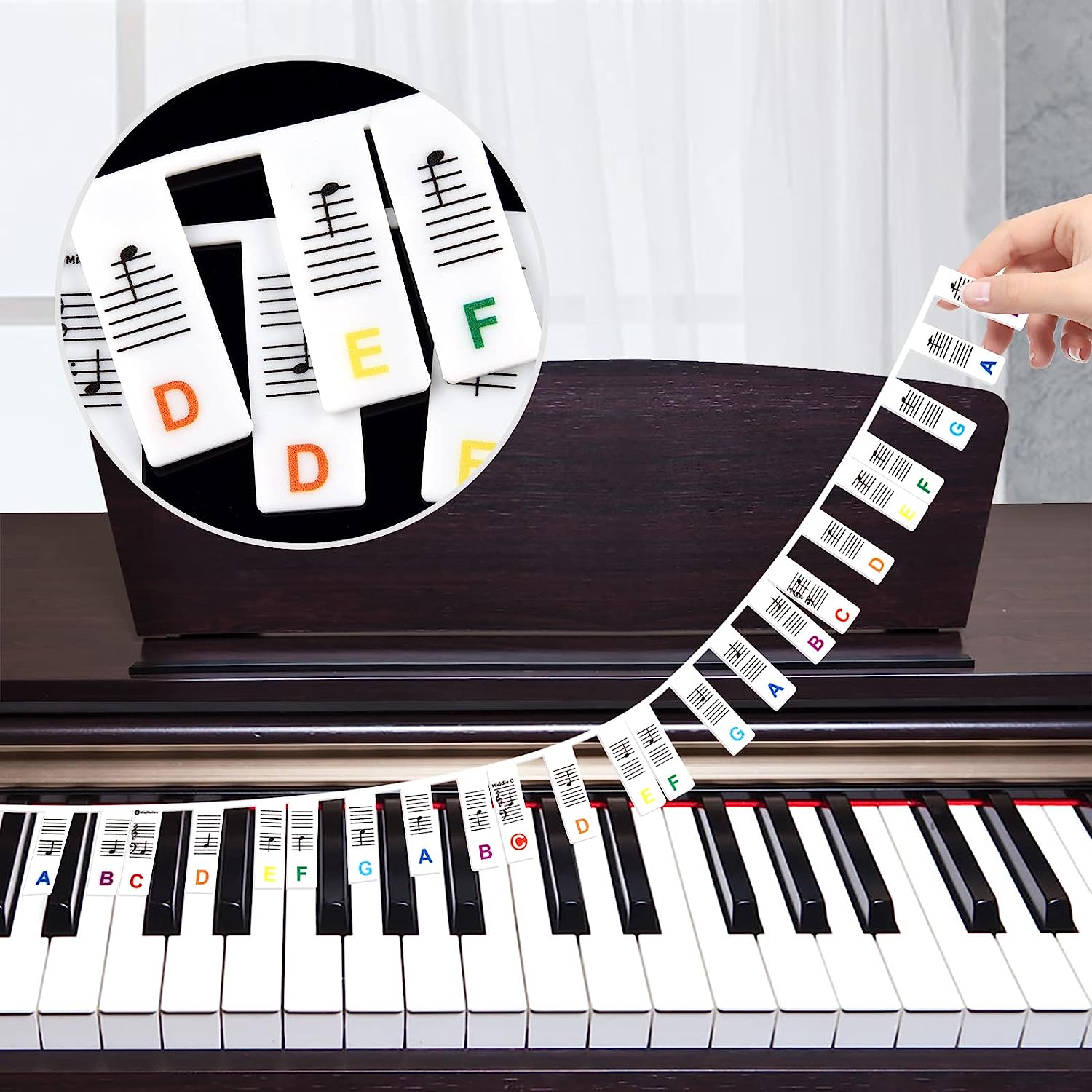 Keyboard Piano 61 Key - Guía de notas de piano para
