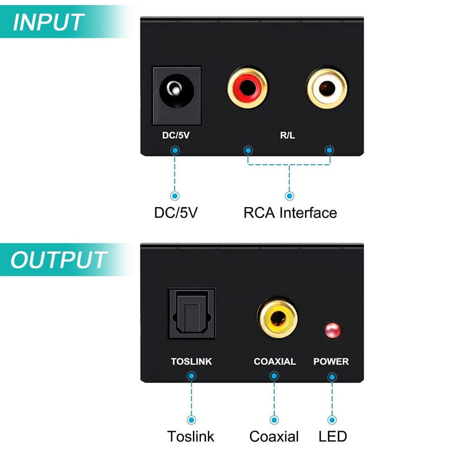Convertidor de Audio Analógico - Cable Xlr Balanced reseña y precio