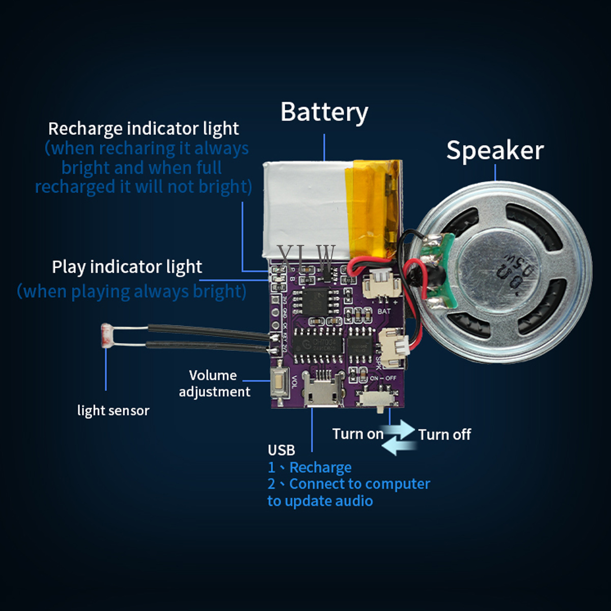 Módulo de sonido de música MP3 - Audio Music Mp3 reseña y precio