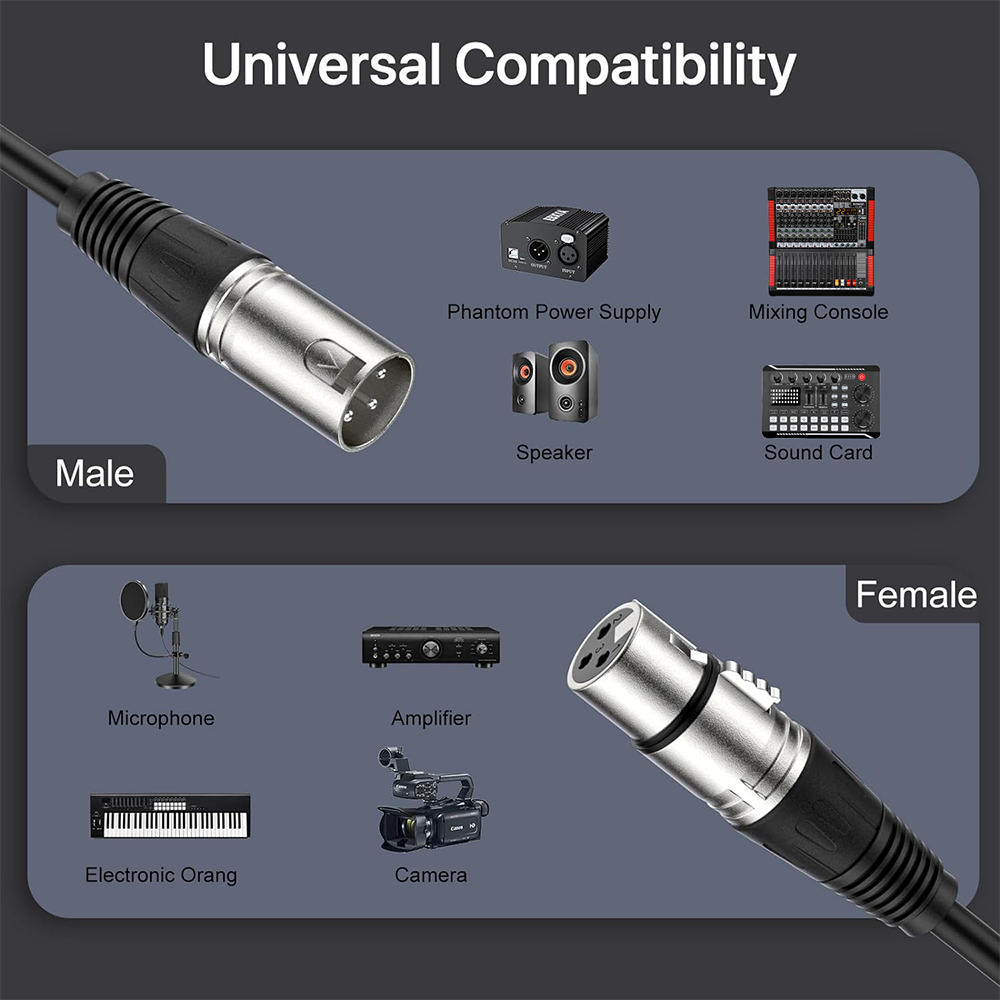 Cable XLR de alta calidad mach - Cable Xlr Balanced reseña y precio