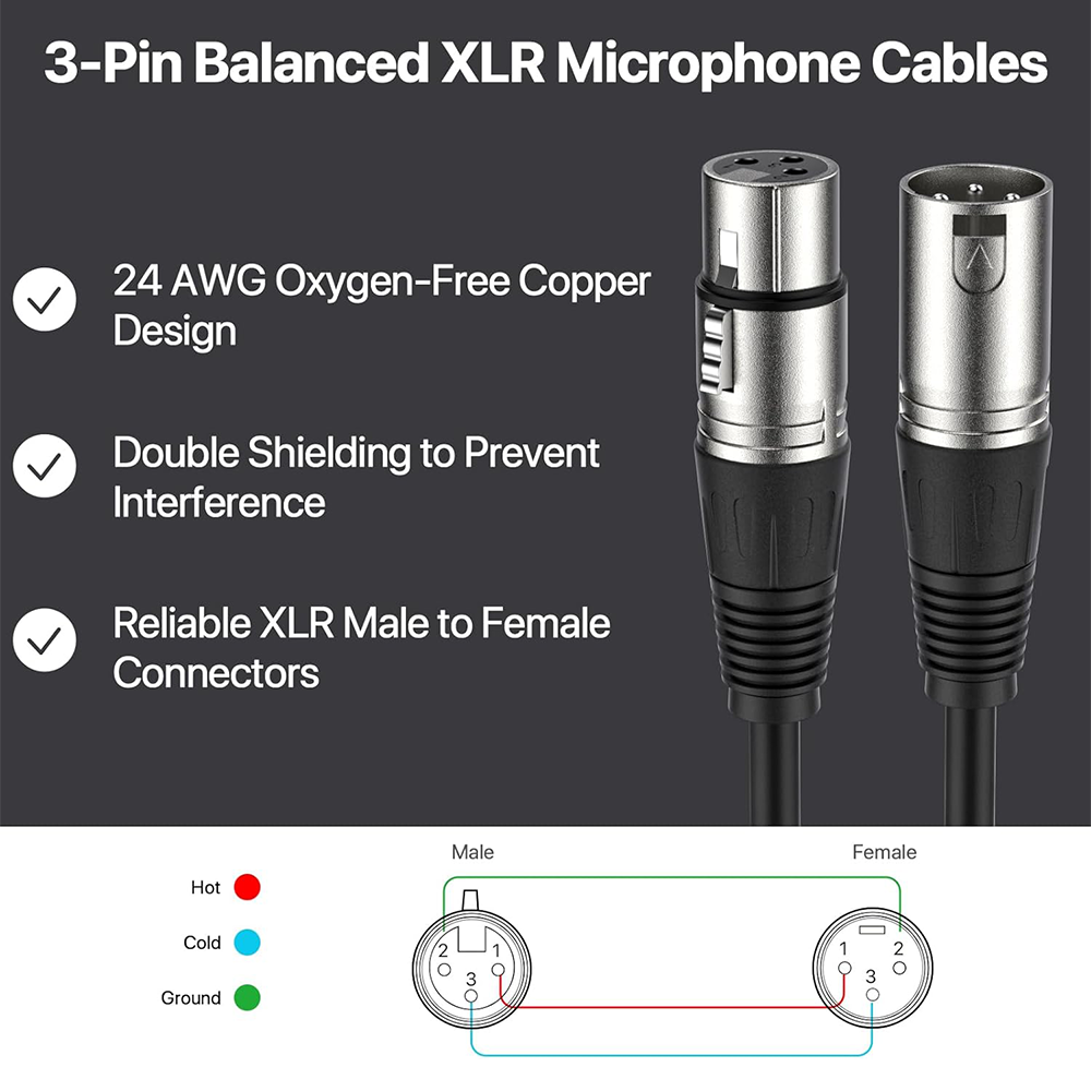 Cable XLR de alta calidad mach - Cable Xlr Balanced reseña y precio